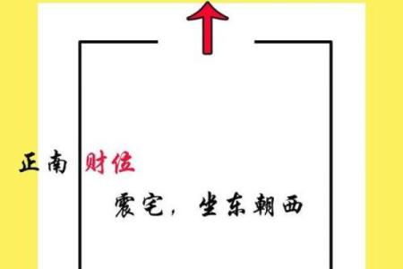 商业风水案例之商业风水中特神
