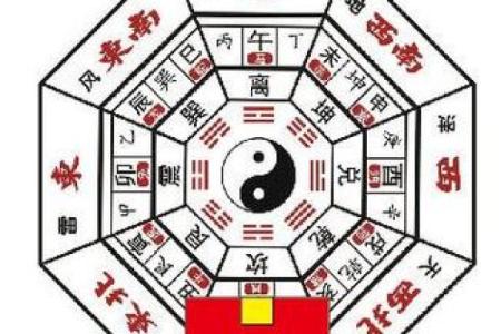 农村大门朝南哪个方位好，农村大门朝南好不好？