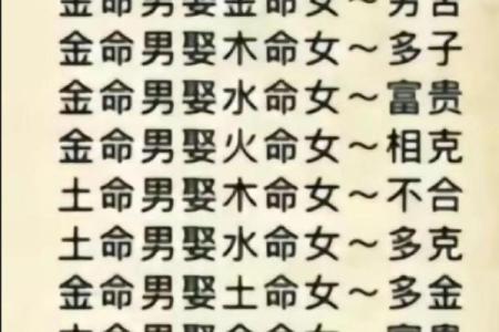 金命和火命相配吗 八字婚配准不准