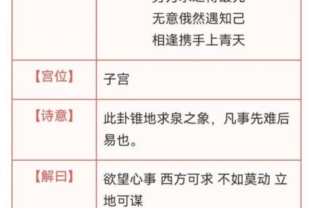 观音灵签25签姻缘