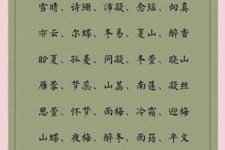 2021年7月23日出生的女孩起名技巧,大方好听的名字姓名