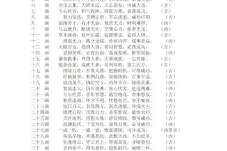 帅姓女孩名字大全-姓名学-华易算命网姓名