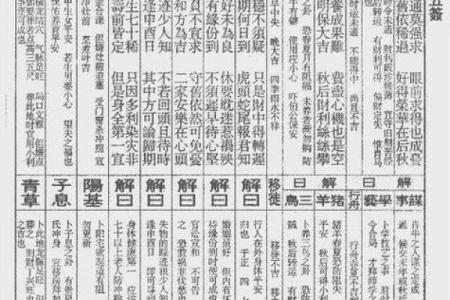 观音灵签46周公解梦