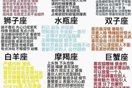 上帝偏爱哪个星座