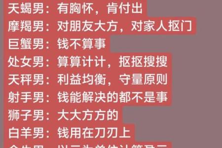 如何迅速收服十二星座男？