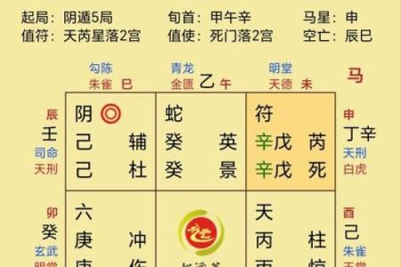 寻物卦怎么看方位吉凶图