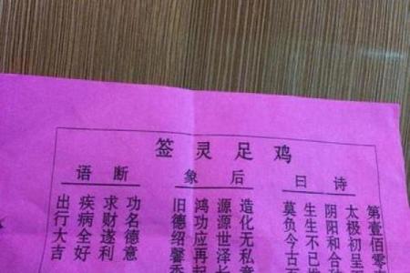 观音灵签笫二签