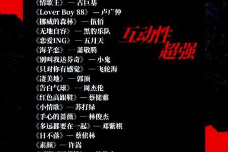 十二星座去KTV必点的一首歌