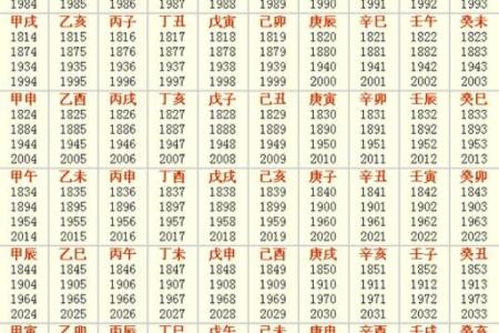弗里斯兰马的寿命,今日黄历买车吉日