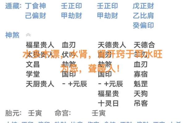 八字排盘易安居