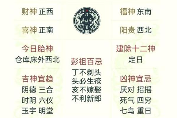 农历六月十七是什么星座
