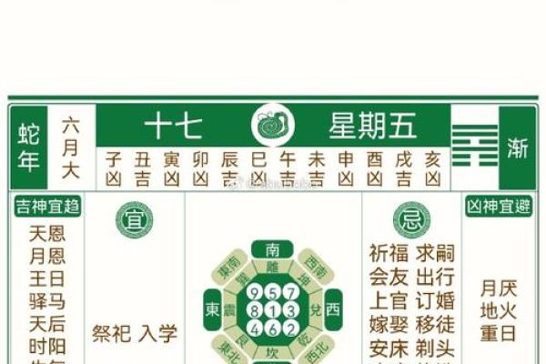 农历六月十七是什么星座