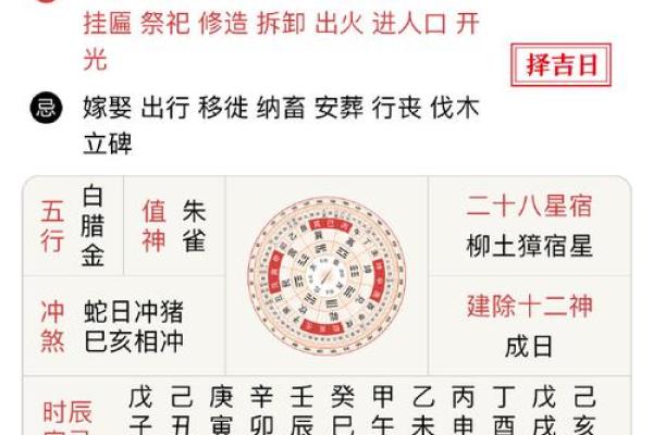 黄历十二执神吉凶