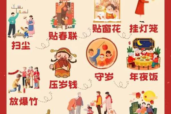 阳春全部节日风俗,春节习俗