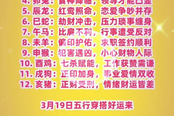 3月12日十二星座运势