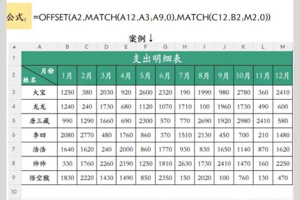Excel姓名如何配对 名字匹配excel？
