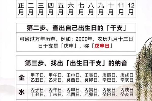 下午6点是什么时辰八字