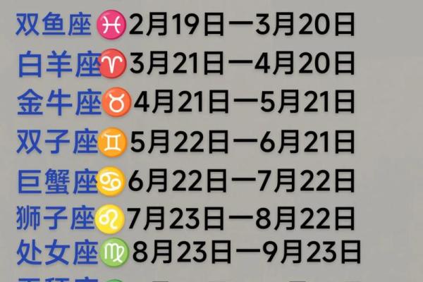 农历2002.1.14什么星座适合考试