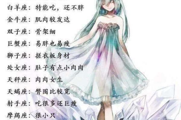 十二星座女生谁最萌