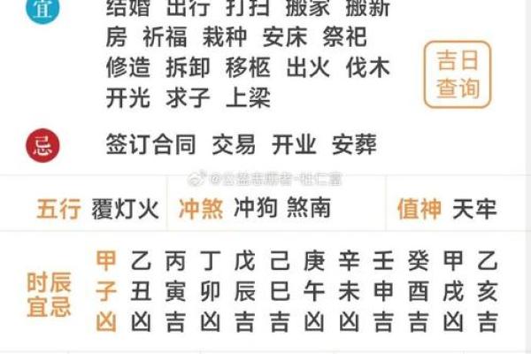 黄历万年历吉日吉时的选择