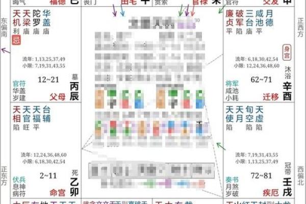 八字配对姻缘 八字配对姻缘可靠吗知乎？