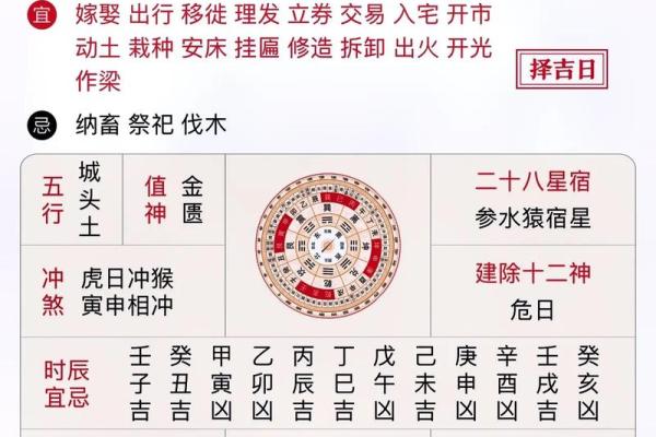 老黄历查生肖运势