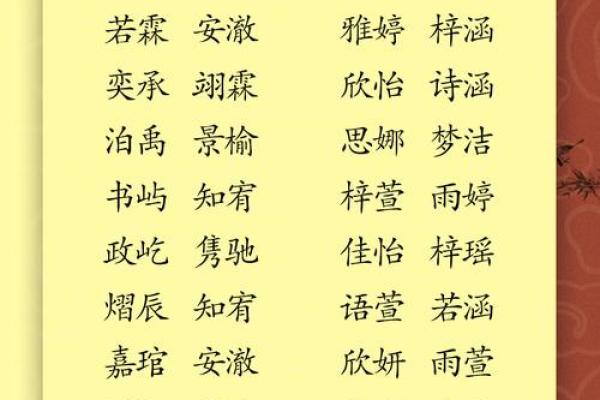 九月蛇宝宝取名要知道哪些-姓名学-华易算命网姓名