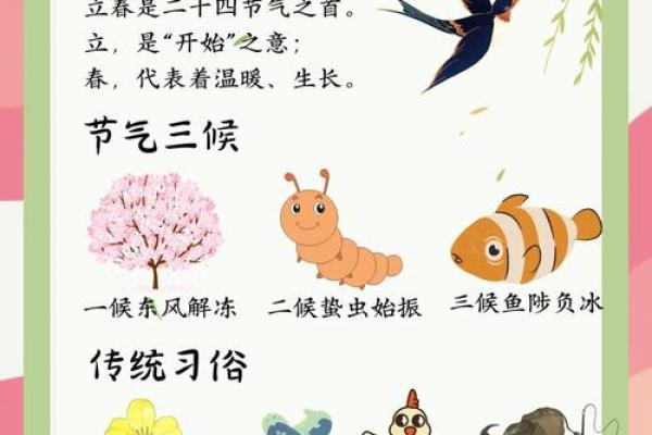 立春的民俗活动 立春的别称是哪些