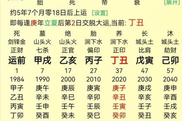 2000年1018八字大揭秘，详解爱情、事业、财运-专业八字分析