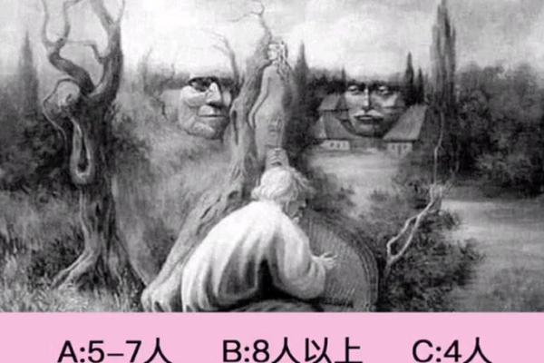 【神准测试】你上司看中你哪一点？