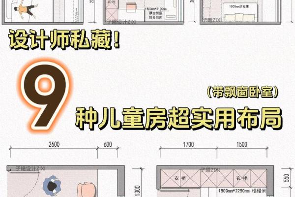 如何更好地布置儿童房之方位选择
