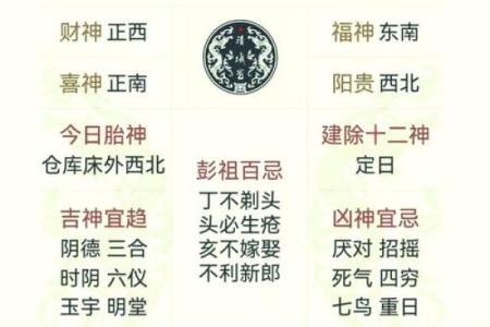 农历六月十七是什么星座