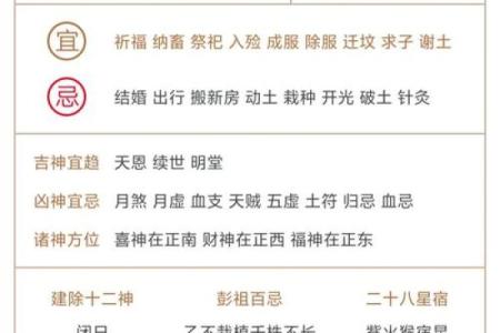 黄历十二执神吉凶