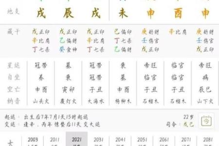 农历四月二十六日是哪个星座