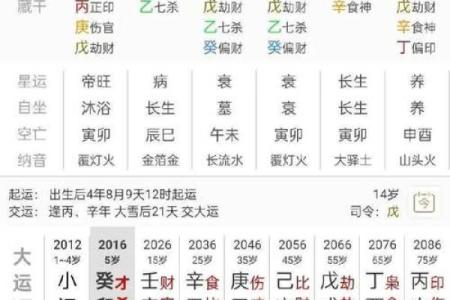 下午6点是什么时辰八字