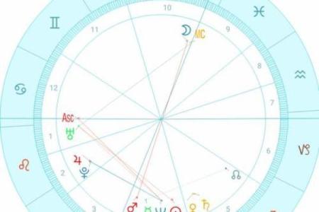 易极端，占有欲强的八字是啥样？