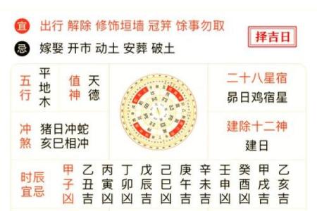 2024年7月26日（农历六月廿一）辛卯日 黄历宜忌