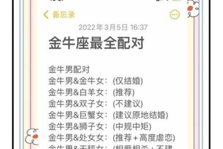白羊男和金牛女配对_白羊男动了真情才有的表现