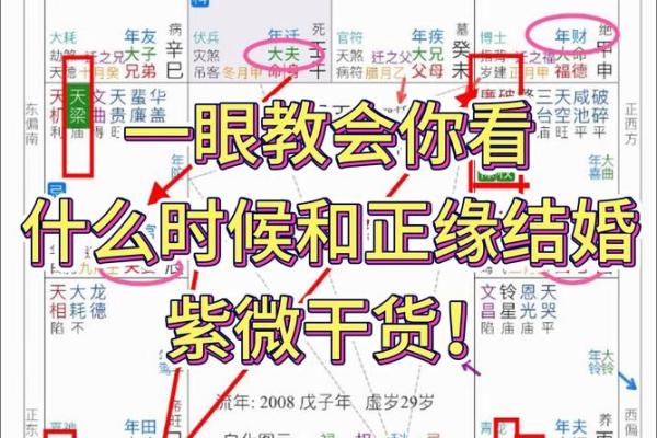 什么紫薇斗数孤寡