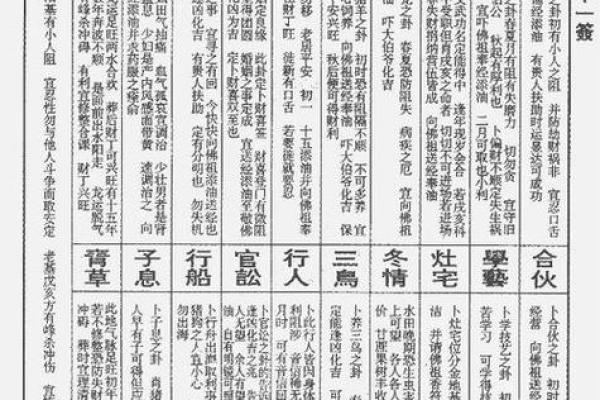 香炉峰灵签1-100签