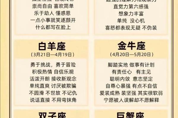 哪个星座最命苦？排名前三大星座！