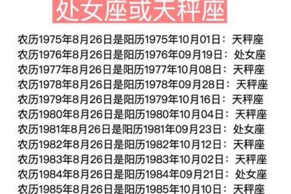 9月11日是什么星座