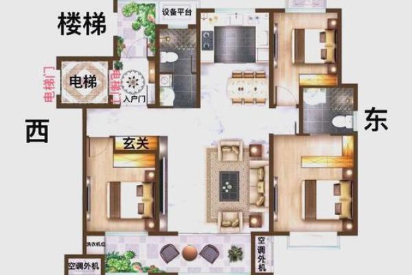 买房子能相信风水吗