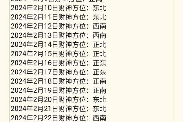 2024年10月18日财神方位 今天哪个方位财运好
