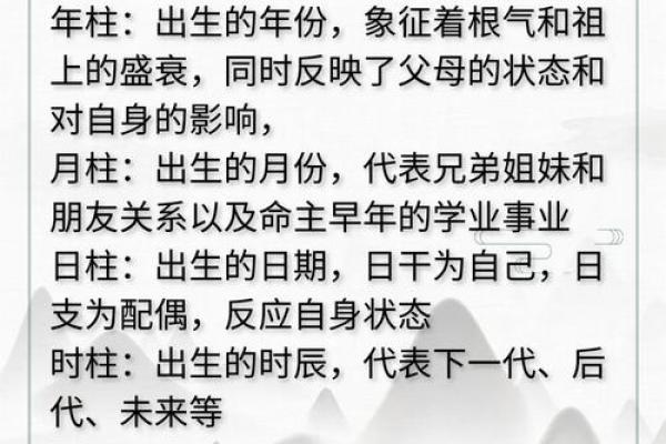 生辰查八字