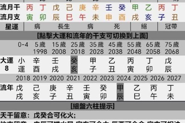 八字看老单身