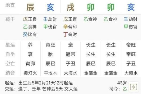 八字中的命宫意味着哪些关键运势 有缘分与福寿吗