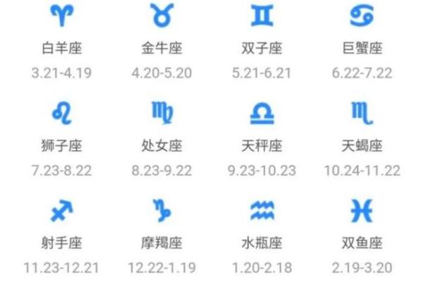 1月16日是什么星座