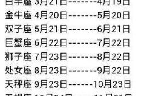 1月16日是什么星座