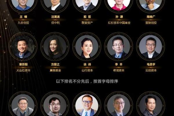 最帅星座男排行榜-重磅揭晓！